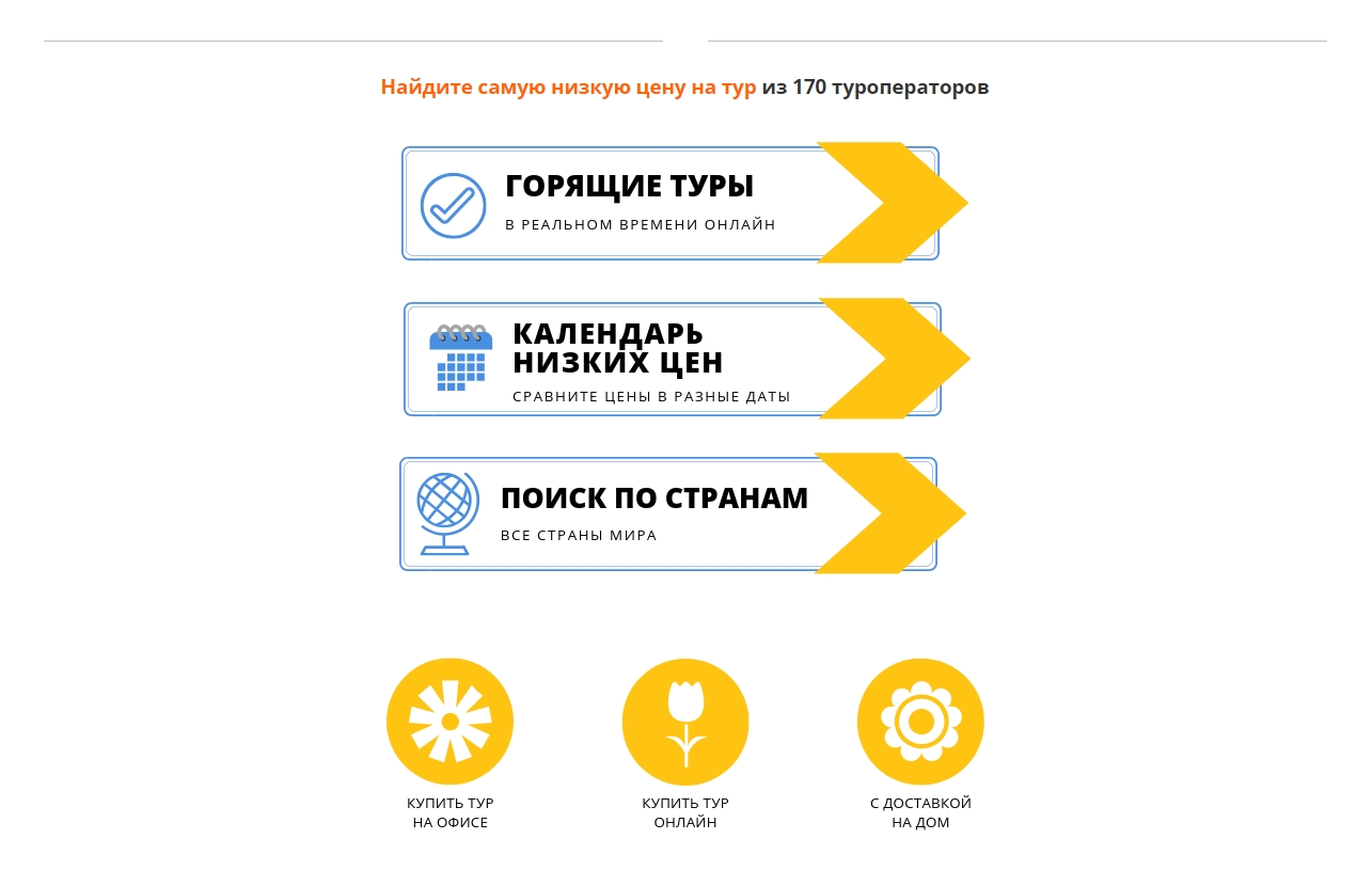 Туристическое агентство