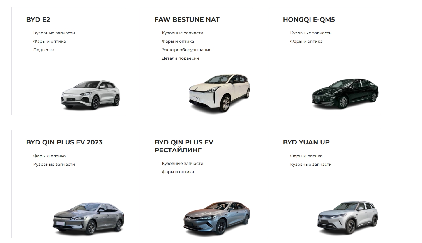 Автозапчасти из Китая