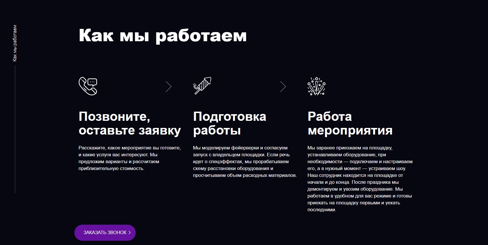 Проведение фейерверков
